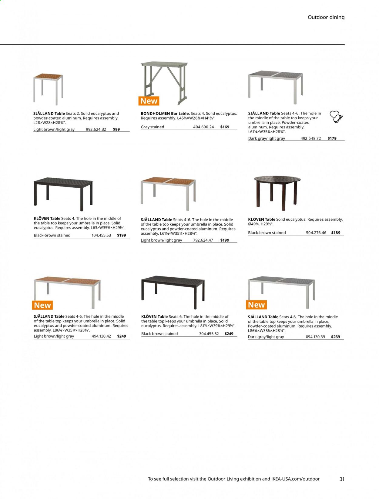 IKEA Weekly Ad Flyer April 5 to April 12