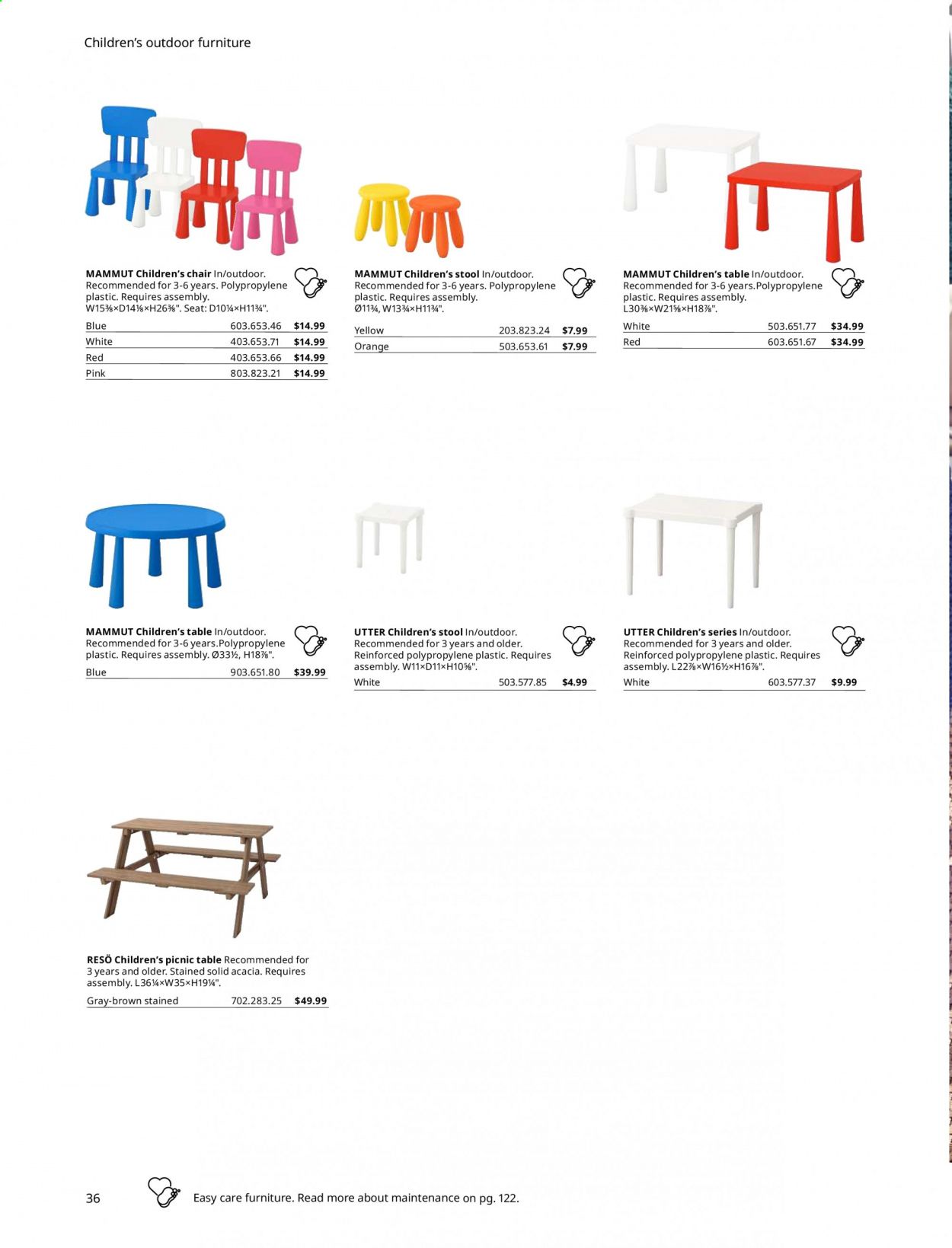 IKEA Weekly Ad Flyer April 5 to April 12