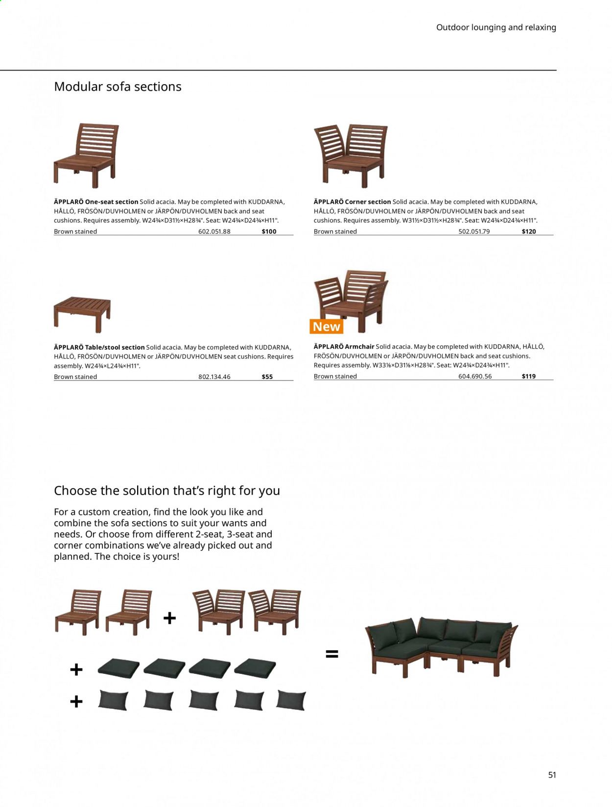 IKEA Weekly Ad Flyer April 5 to April 12