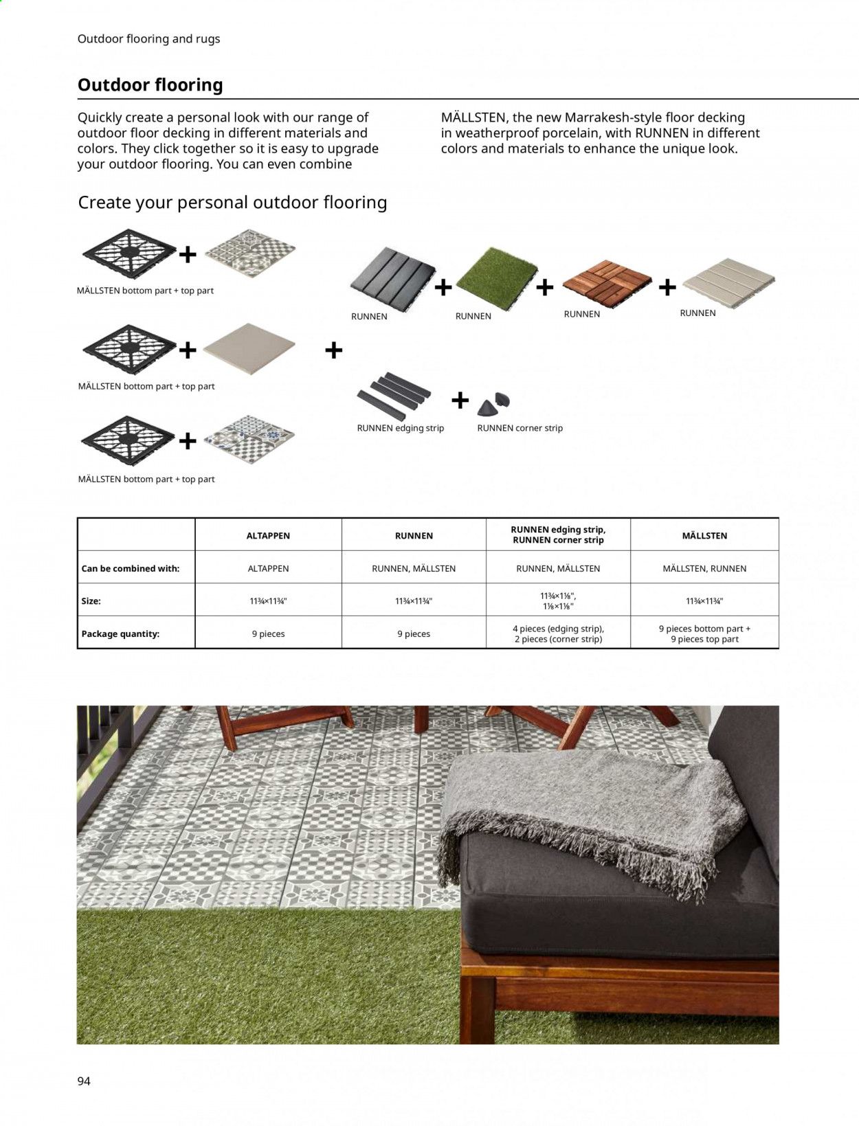 IKEA Weekly Ad Flyer April 5 to April 12
