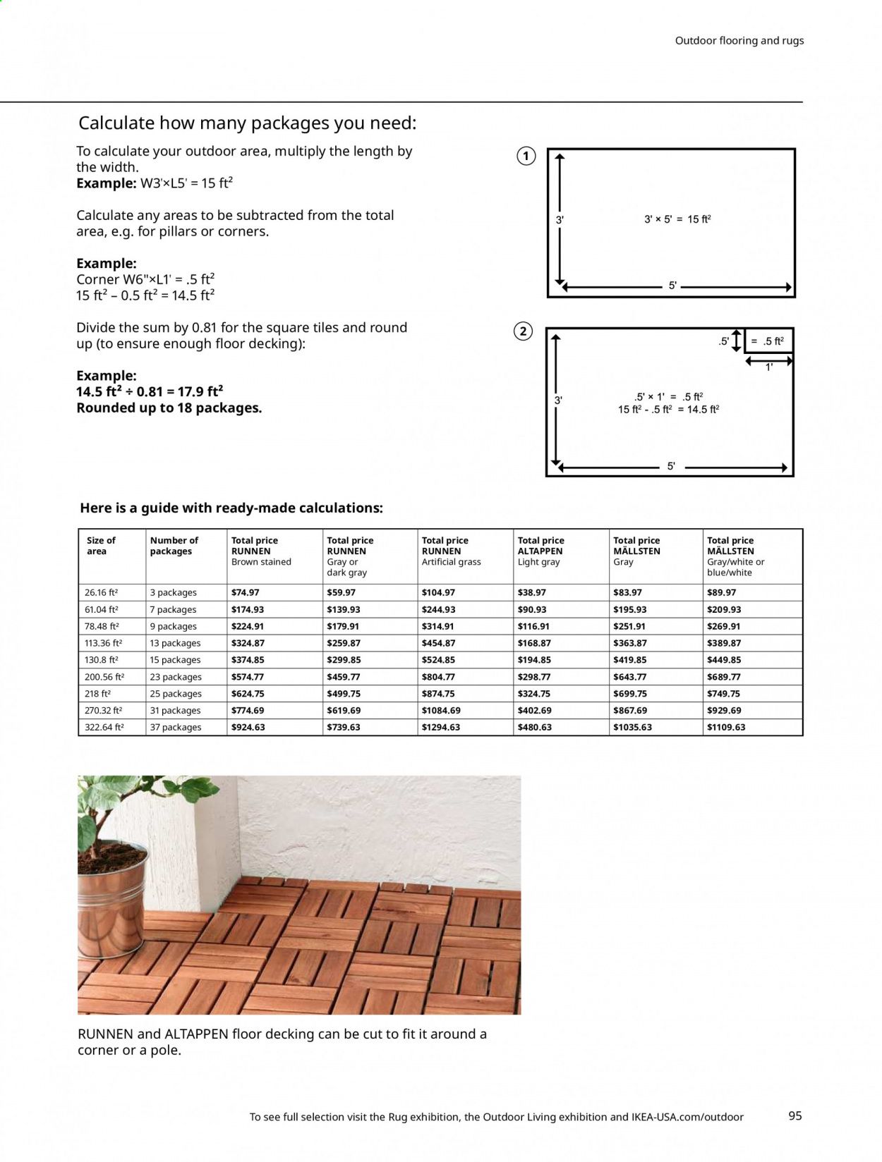 IKEA Weekly Ad Flyer April 5 to April 12