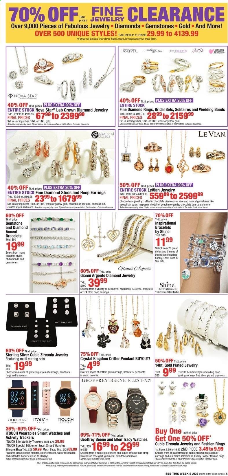 Boscov's Weekly Ad Flyer April 1 to April 7