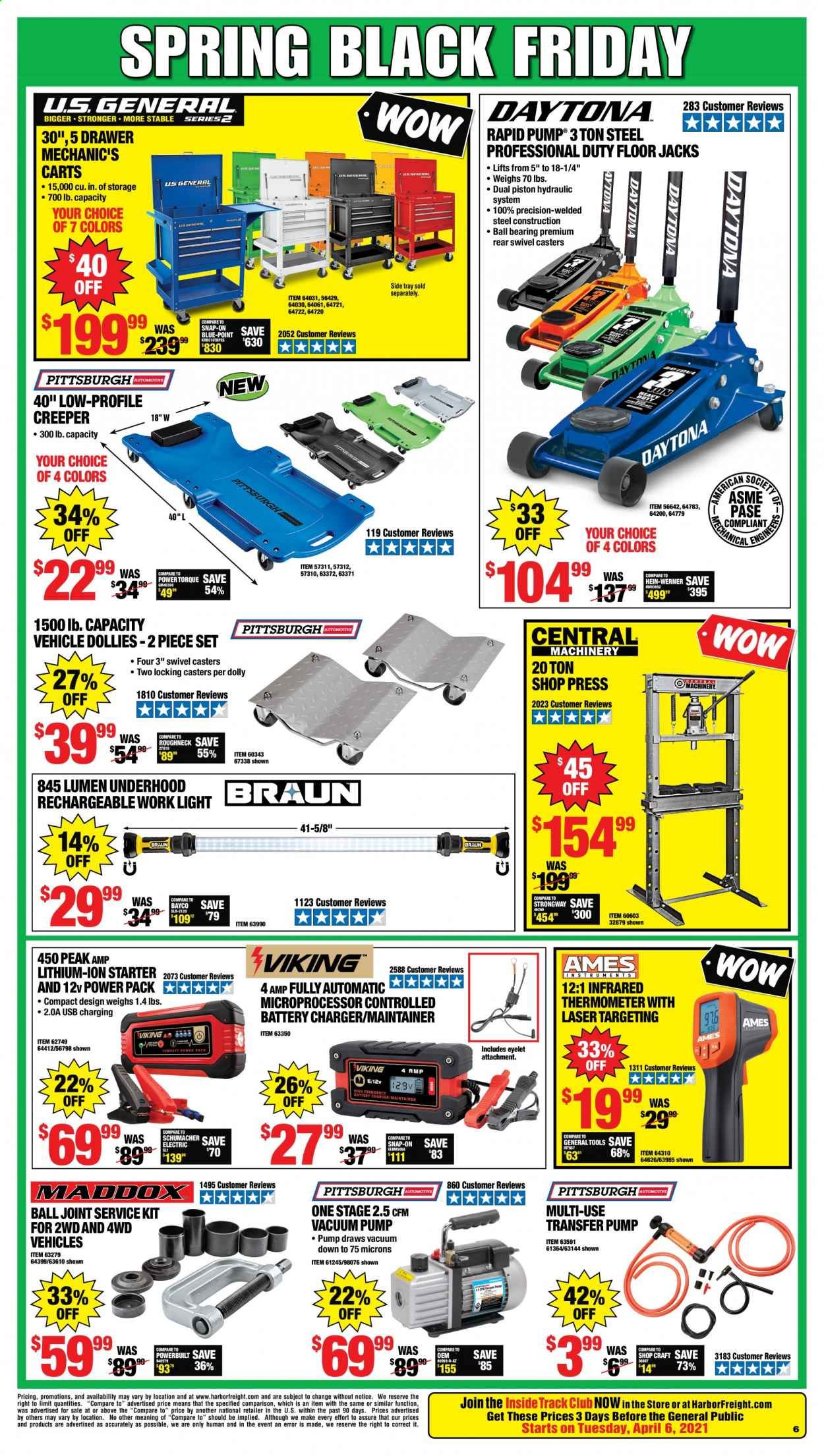 Harbor Freight Weekly Ad Flyer April 6 to April 11