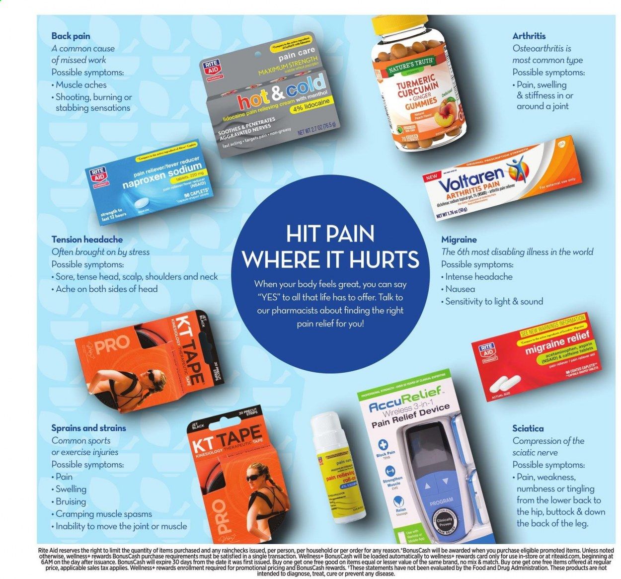 RITE AID Weekly Ad Flyer April 11 to April 17