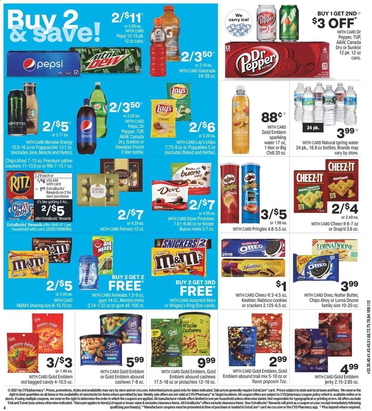 CVS Pharmacy Weekly Ad Flyer April 11 to April 17