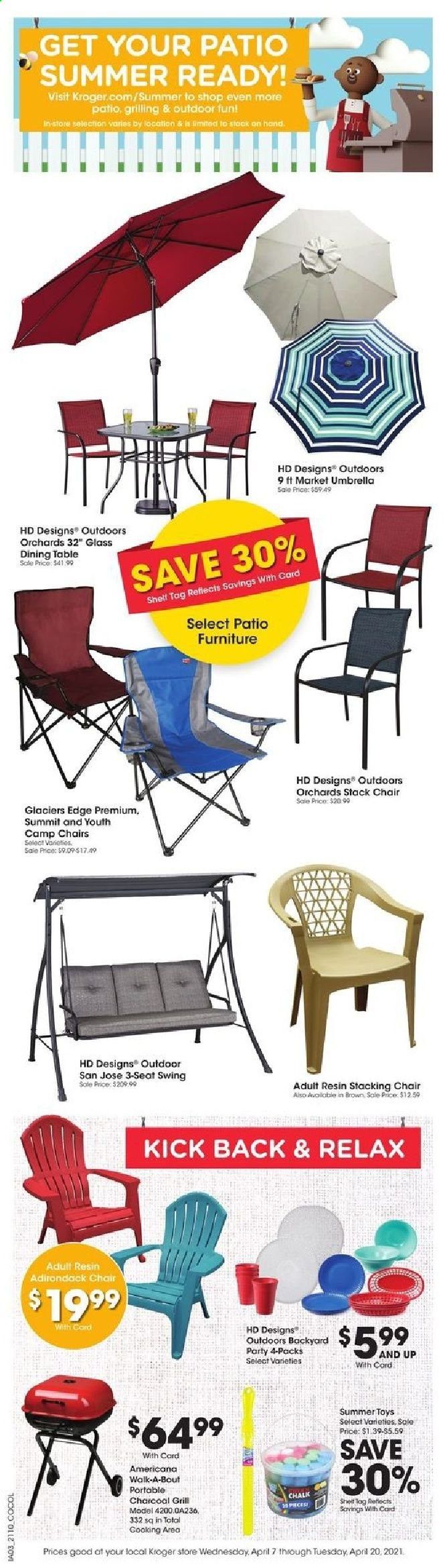 Kroger Weekly Ad Flyer April 14 to April 20