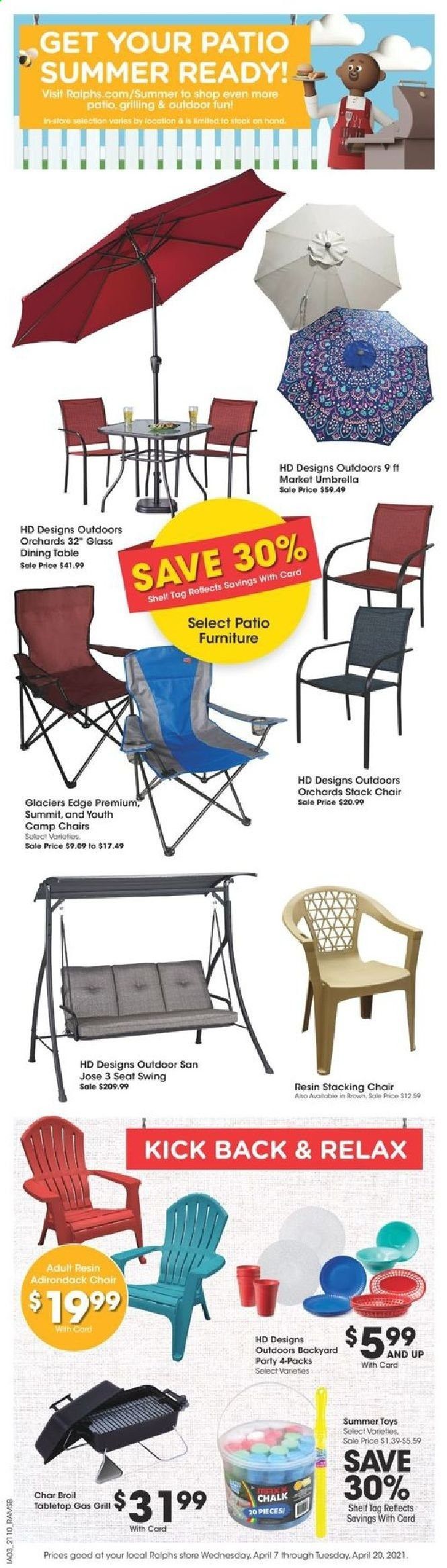 Ralphs (DC, DE, FL, GA, MD, NC, SC, VA) Weekly Ad Flyer April 14 to April 20