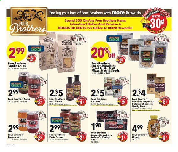 Coborn's (MN, SD) Weekly Ad Flyer April 14 to April 20