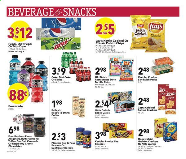 Coborn's (MN, SD) Weekly Ad Flyer April 14 to April 20