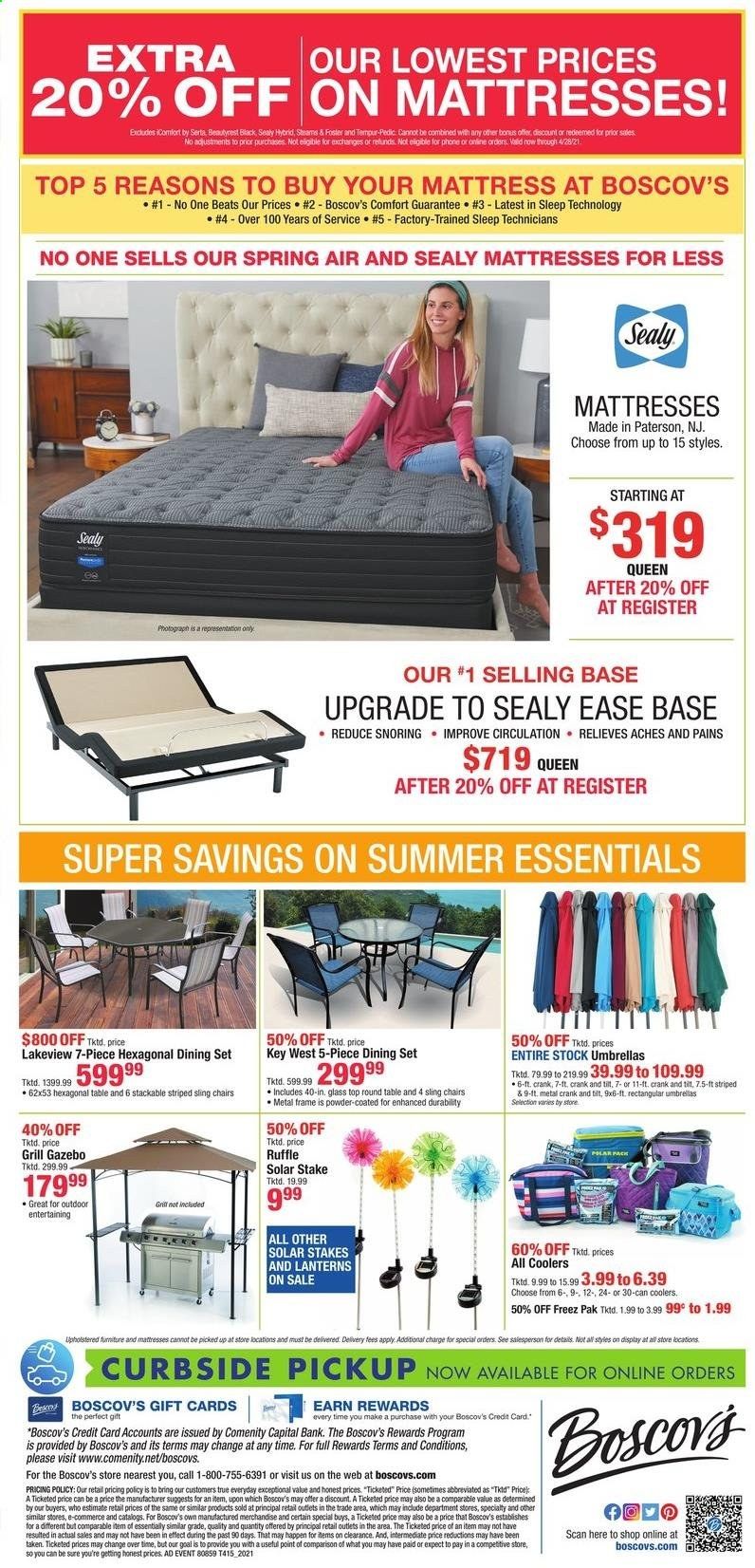 Boscov's Weekly Ad Flyer April 15 to April 28