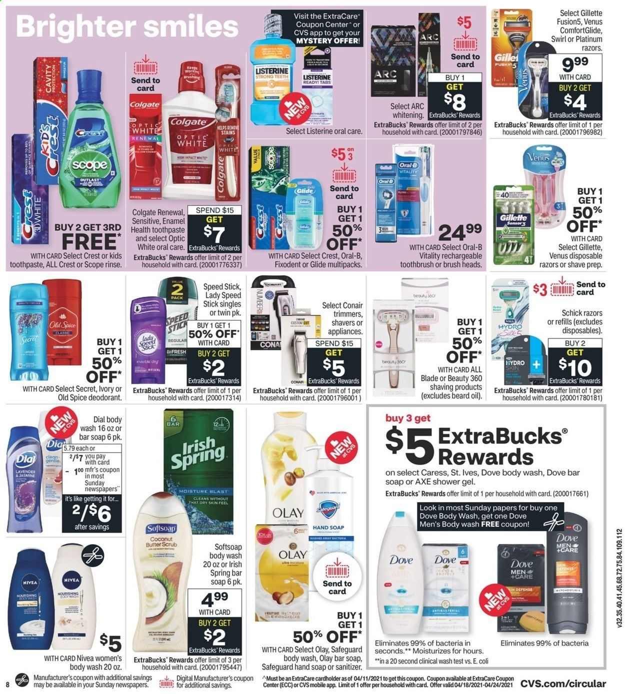 CVS Pharmacy Weekly Ad Flyer April 18 to April 24