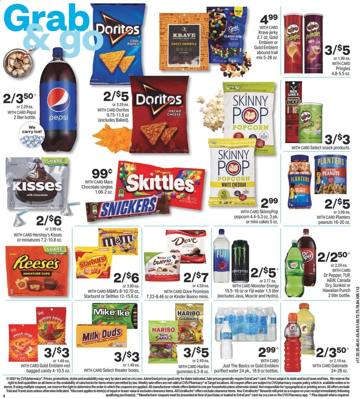 CVS Pharmacy Weekly Ad Flyer April 18 to April 24
