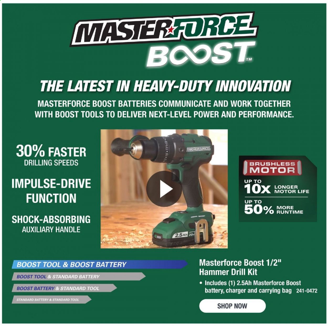 Menards Weekly Ad Flyer April 15 to April 24