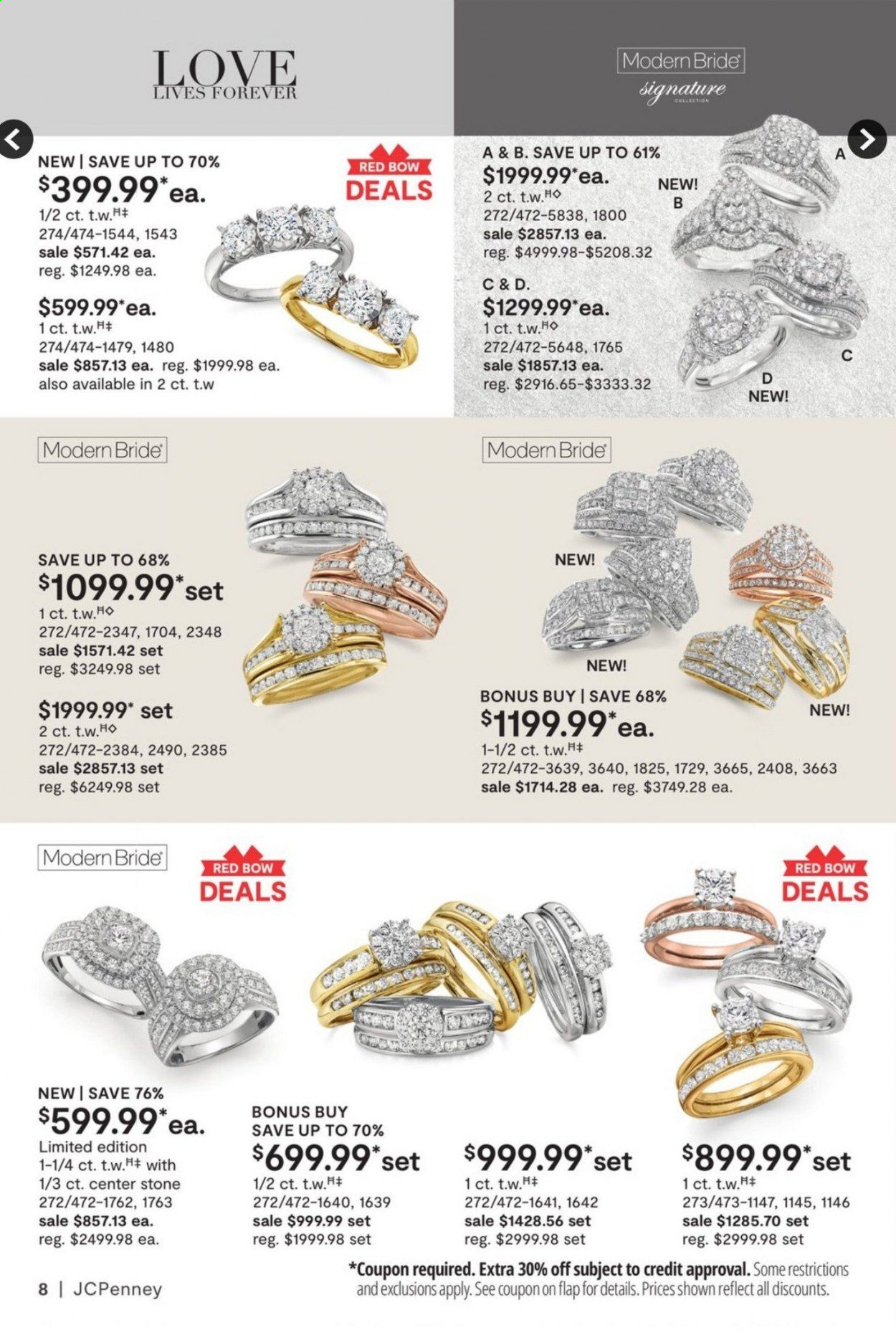 JCPenney Weekly Ad Flyer April 12 to May 10