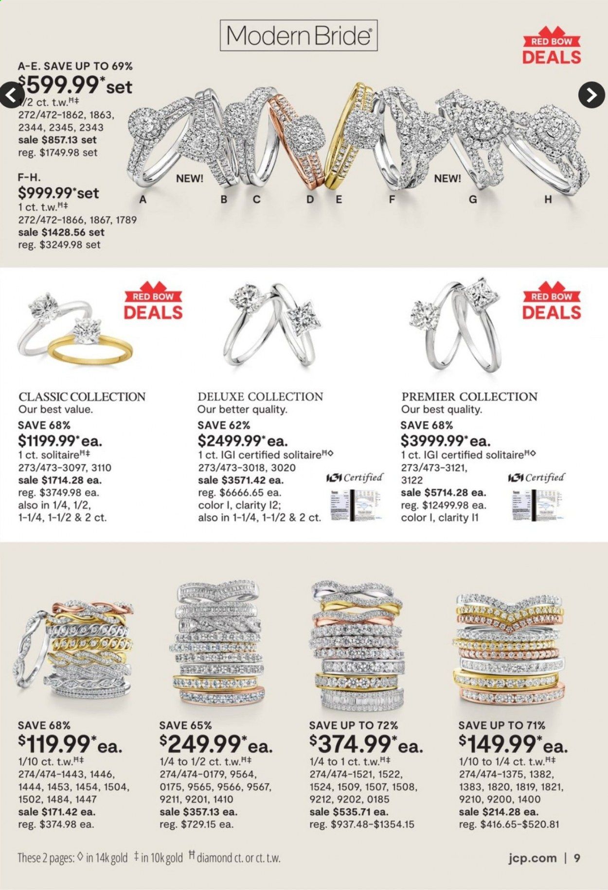 JCPenney Weekly Ad Flyer April 12 to May 10