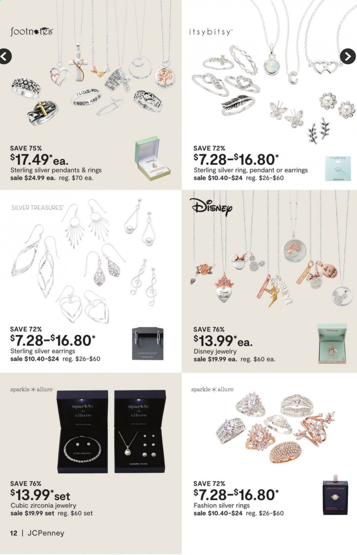 JCPenney Weekly Ad Flyer April 12 to May 10