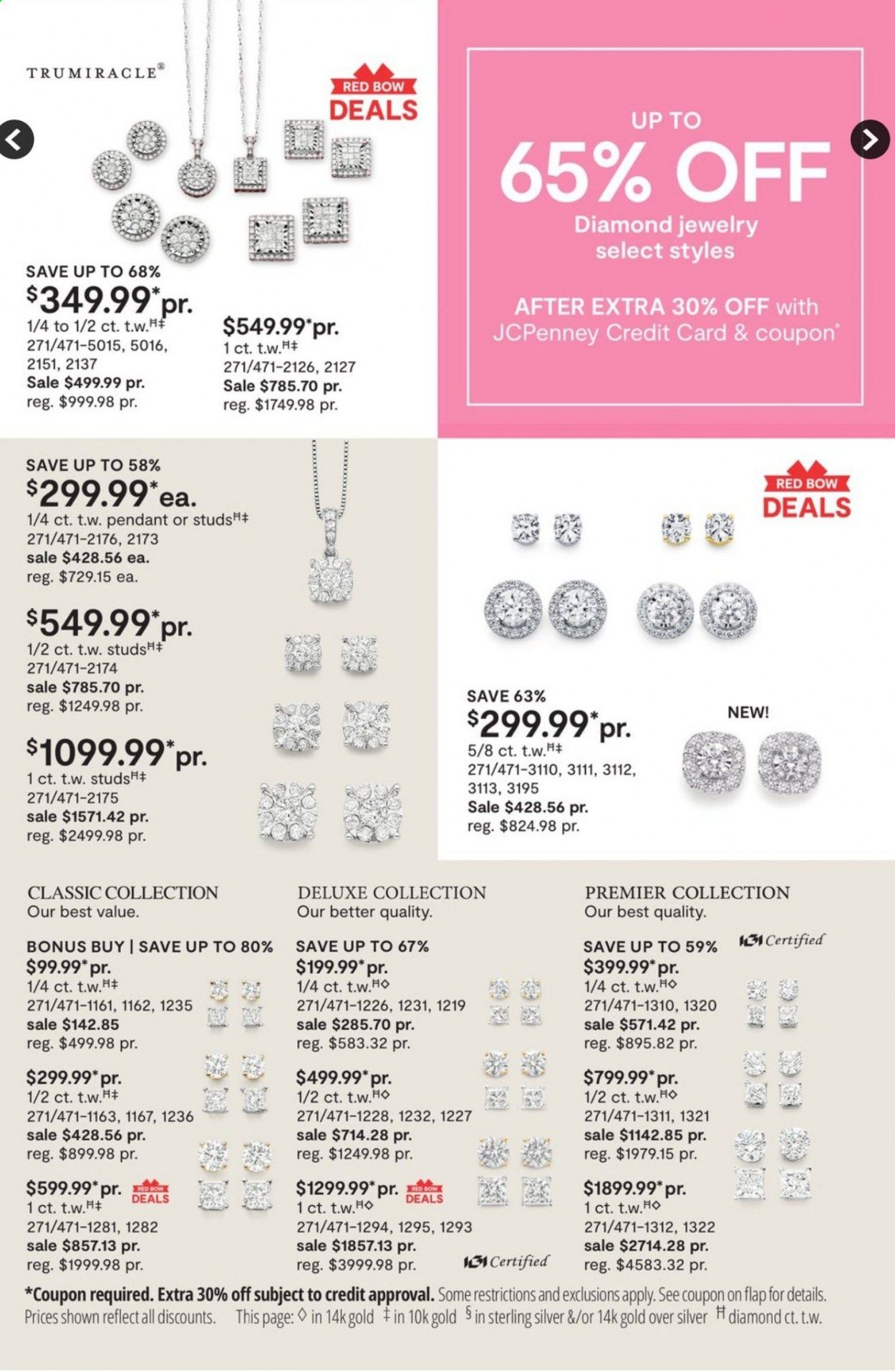 JCPenney Weekly Ad Flyer April 12 to May 10
