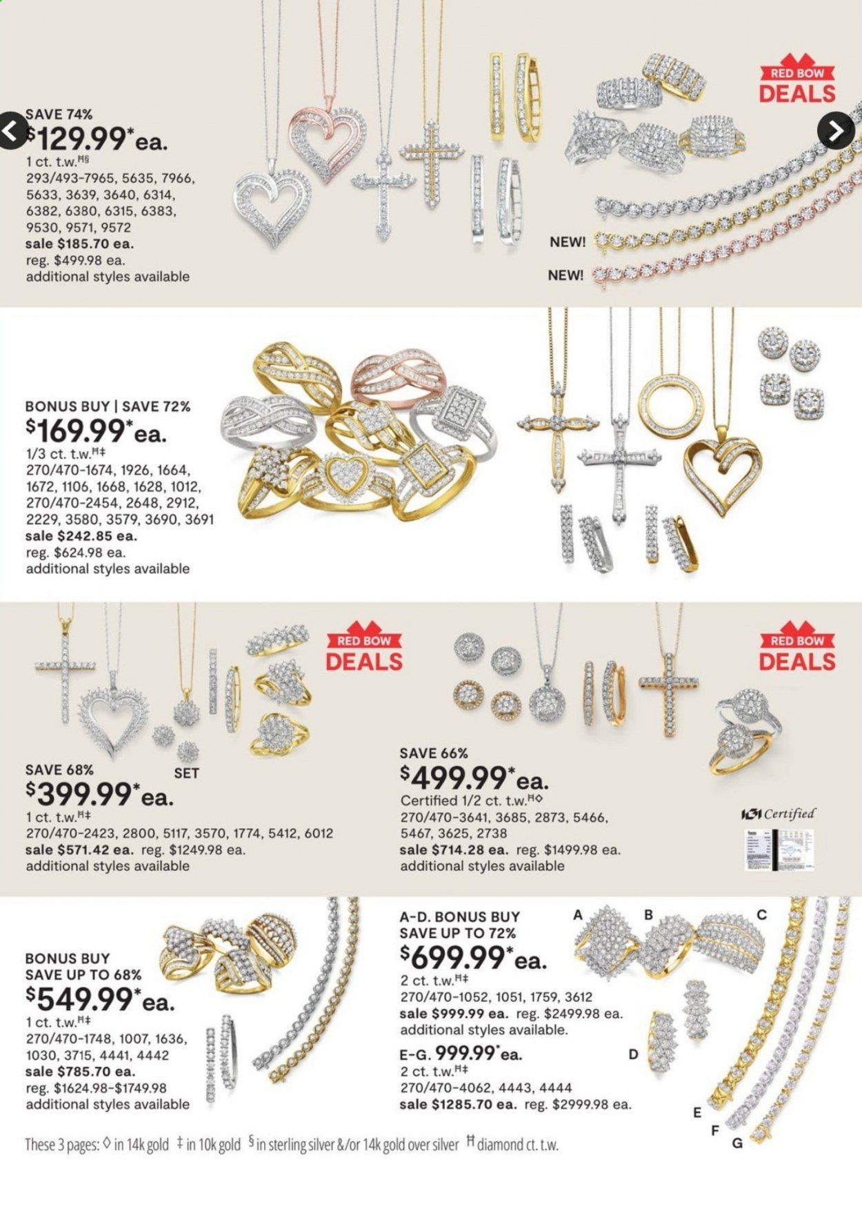 JCPenney Weekly Ad Flyer April 12 to May 10