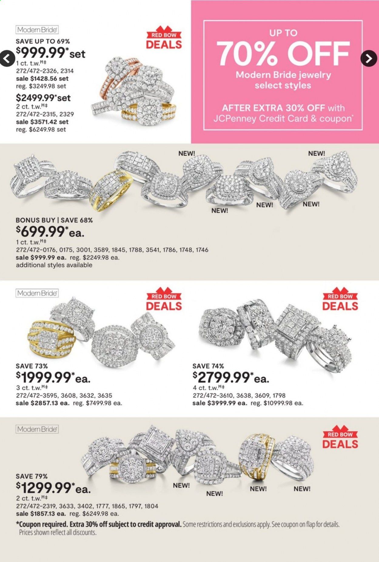JCPenney Weekly Ad Flyer April 12 to May 10