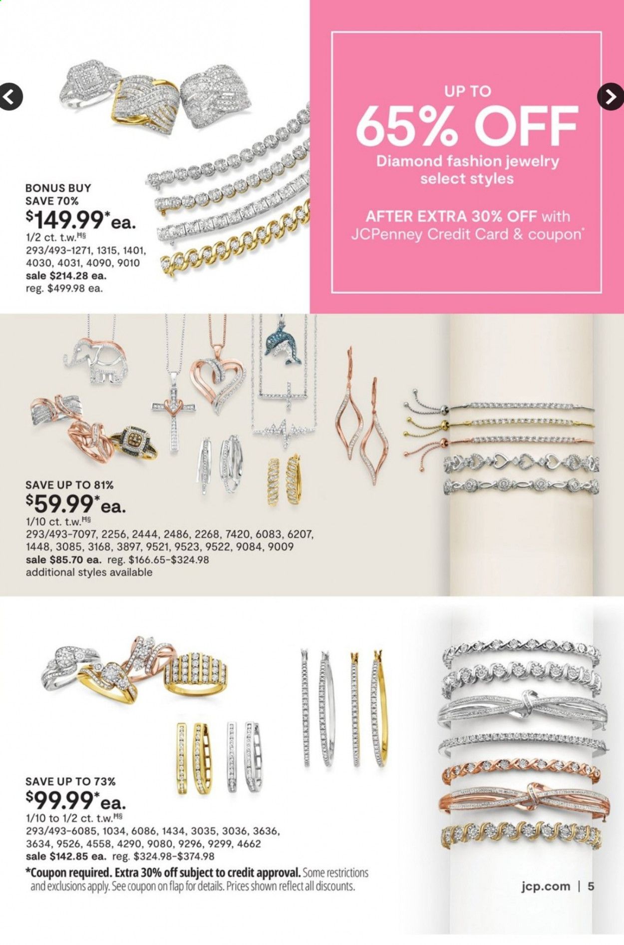 JCPenney Weekly Ad Flyer April 12 to May 10