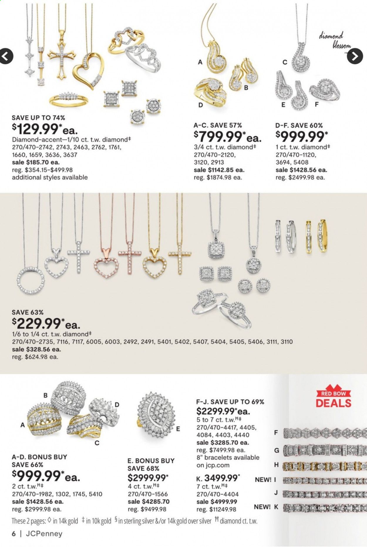 JCPenney Weekly Ad Flyer April 12 to May 10