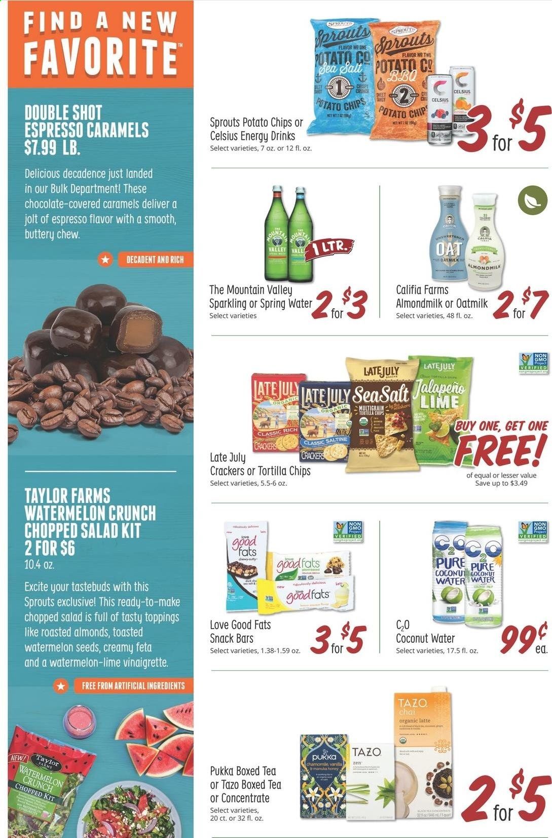 Sprouts Weekly Ad Flyer April 21 to April 27