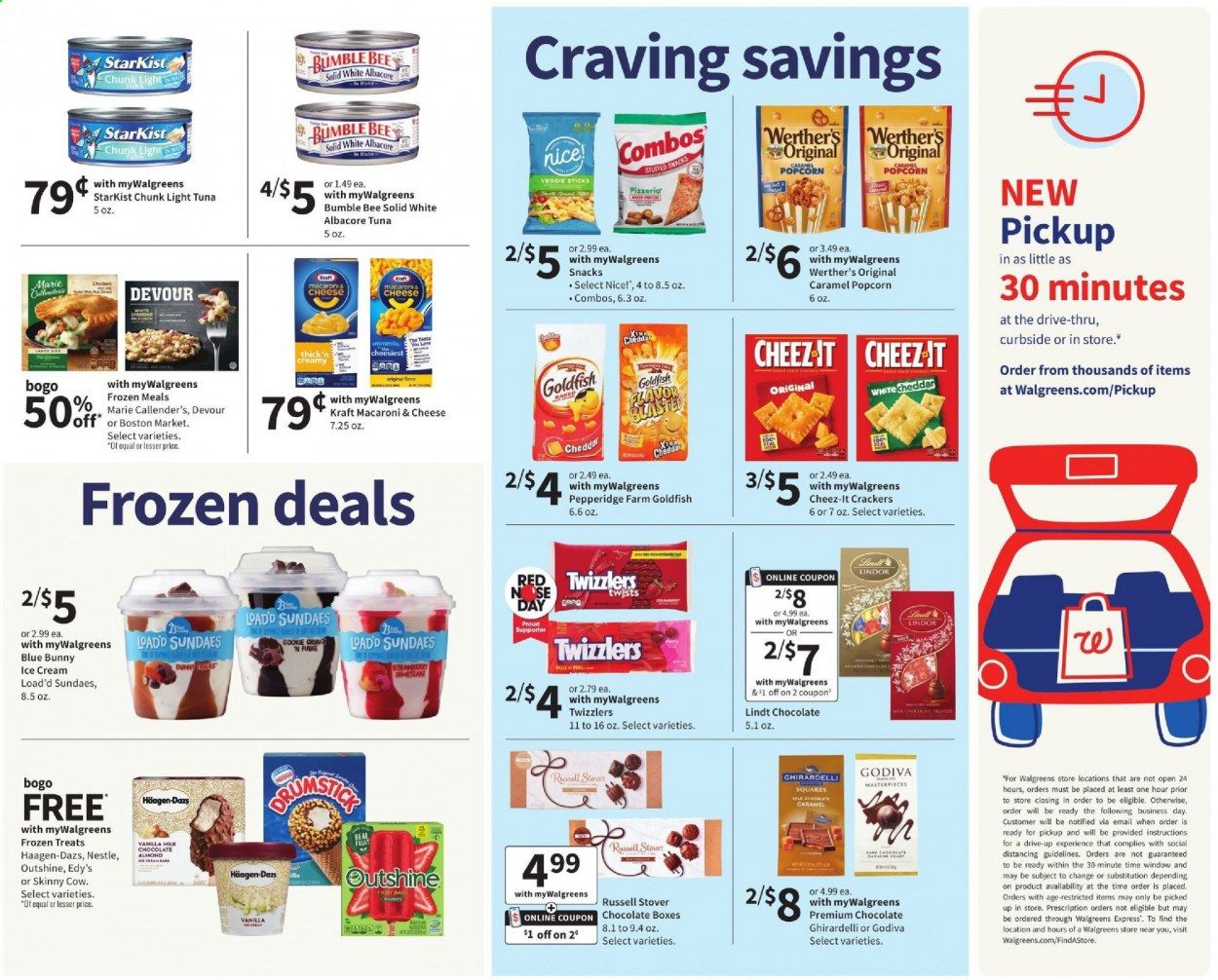 Walgreens Weekly Ad Flyer April 25 to May 1