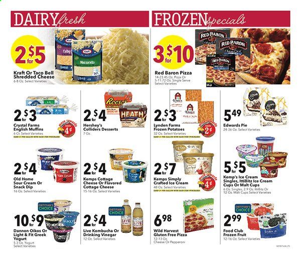 Coborn's (MN, SD) Weekly Ad Flyer April 21 to April 27