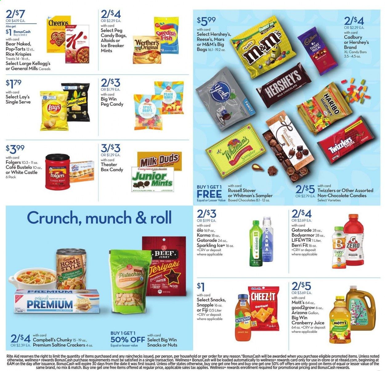 RITE AID Weekly Ad Flyer April 25 to May 1