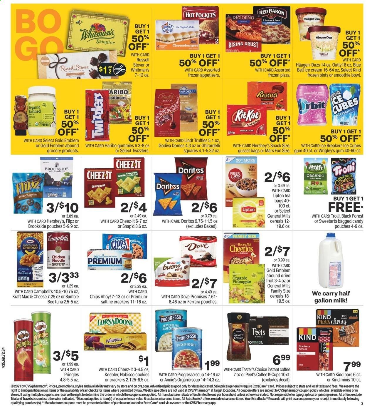 CVS Pharmacy Weekly Ad Flyer April 25 to May 1