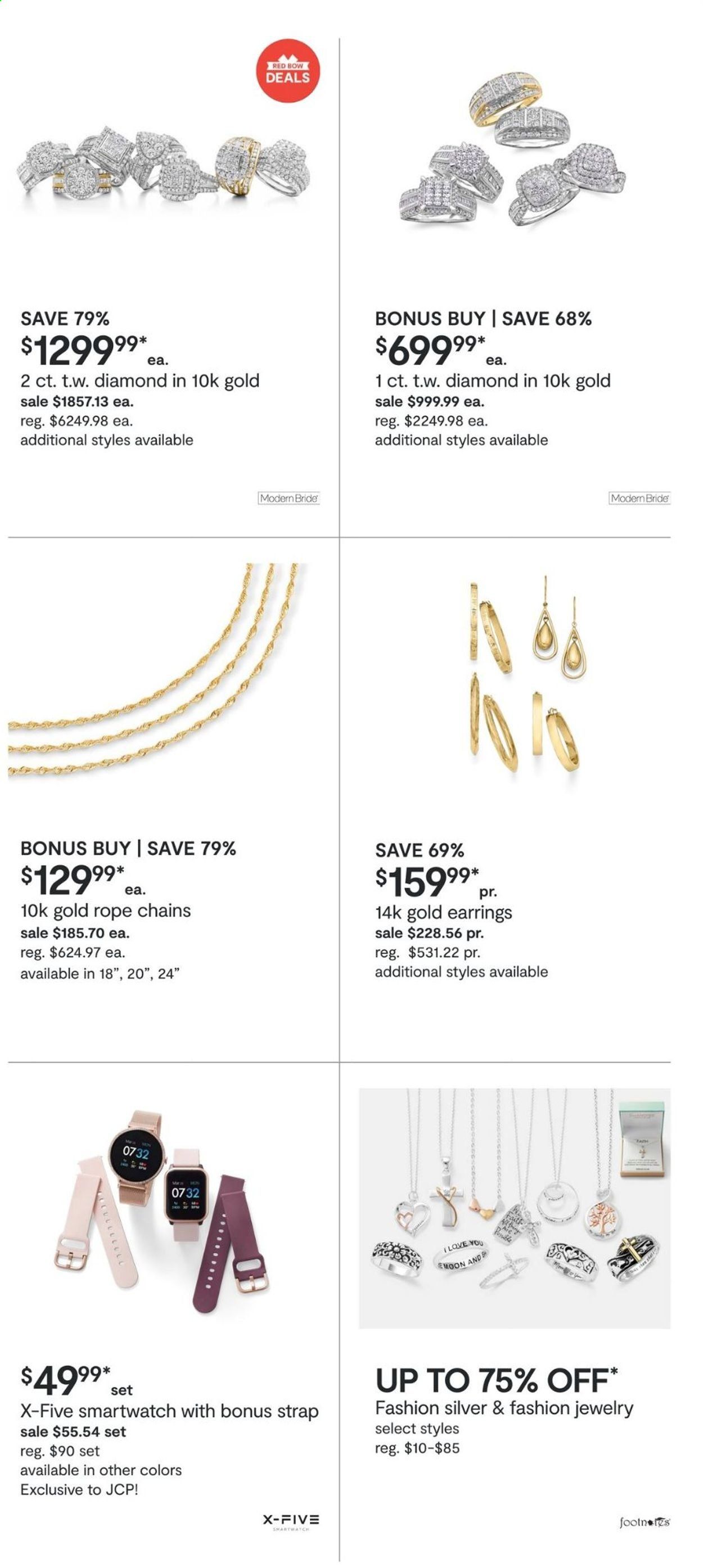 JCPenney Weekly Ad Flyer April 26 to May 2