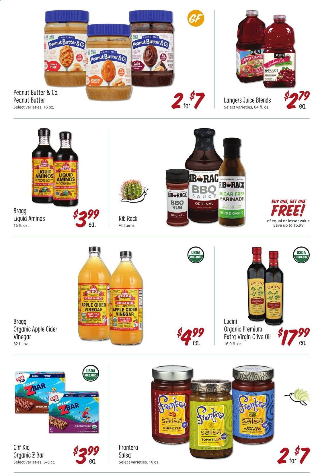 Sprouts Weekly Ad Flyer April 28 to May 25