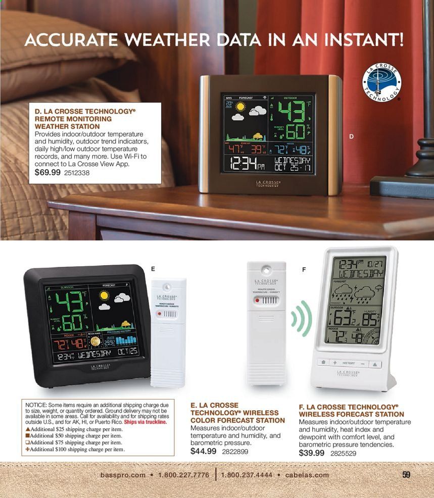 Bass Pro Shops Weekly Ad Flyer April 28 to May 5