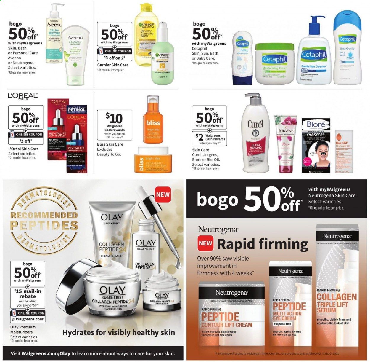 Walgreens Weekly Ad Flyer May 2 to May 8