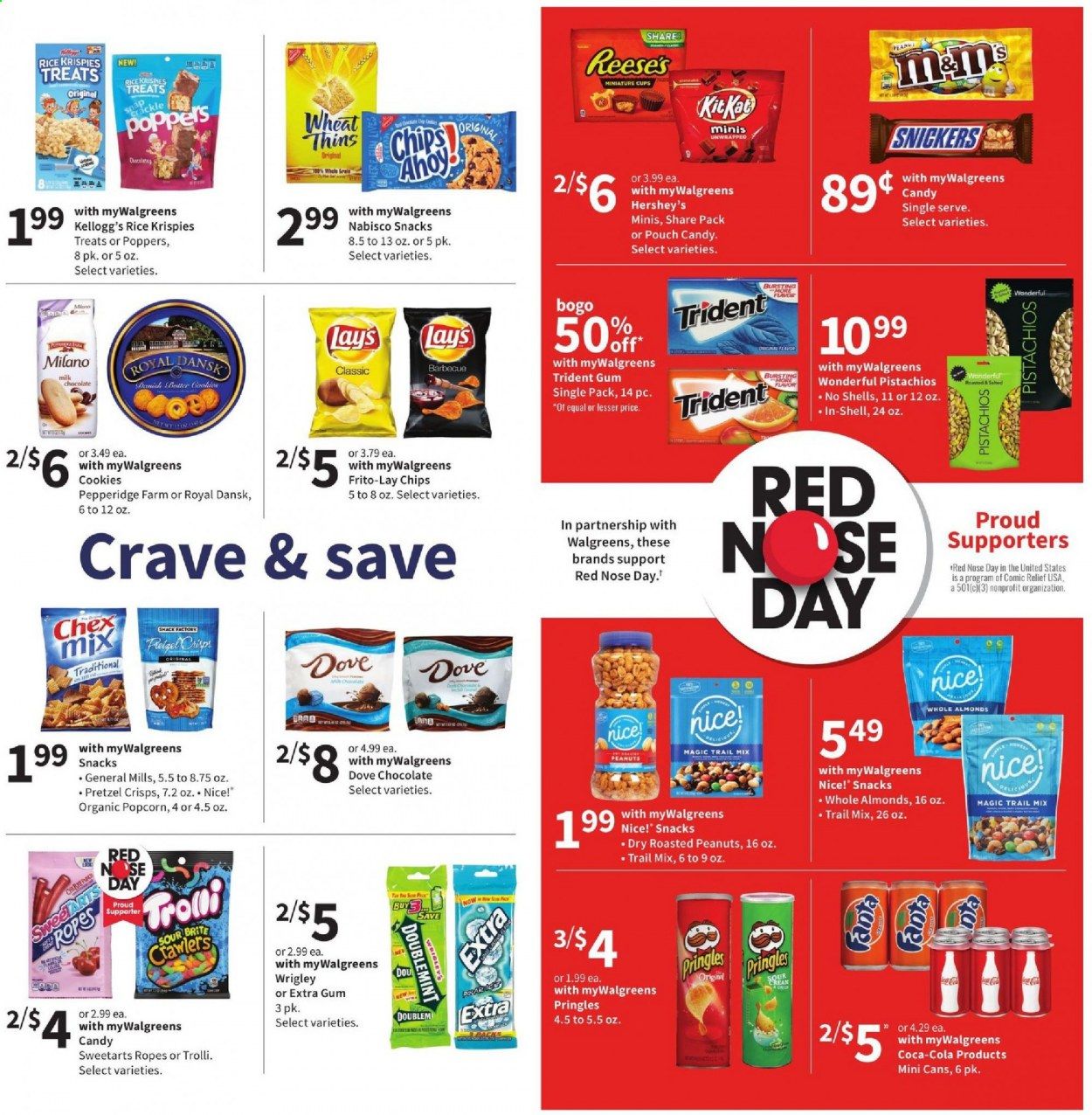 Walgreens Weekly Ad Flyer May 2 to May 8