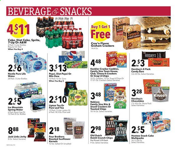 Coborn's (MN, SD) Weekly Ad Flyer April 28 to May 4