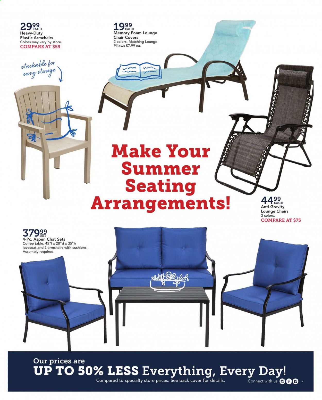 Christmas Tree Shops Weekly Ad Flyer April 29 to May 9