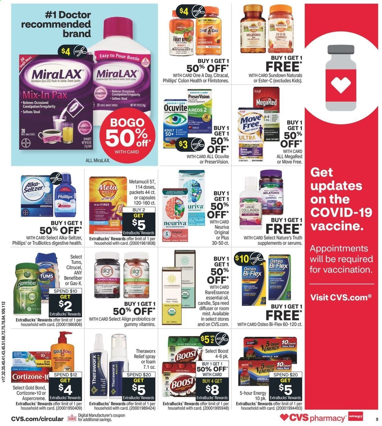 CVS Pharmacy Weekly Ad Flyer May 2 to May 8
