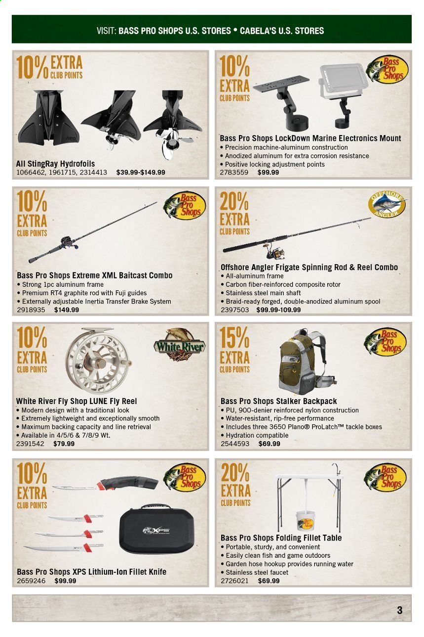 Cabela's Weekly Ad Flyer May 1 to May 31
