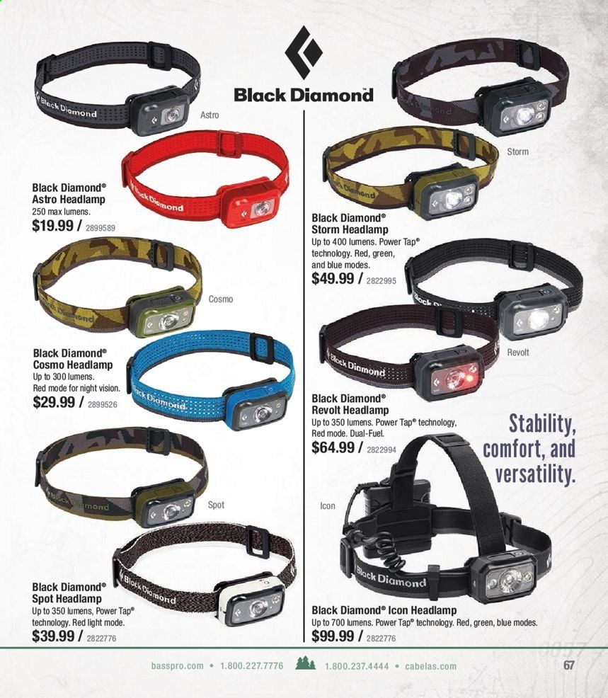 Bass Pro Shops Weekly Ad Flyer May 1 to May 8