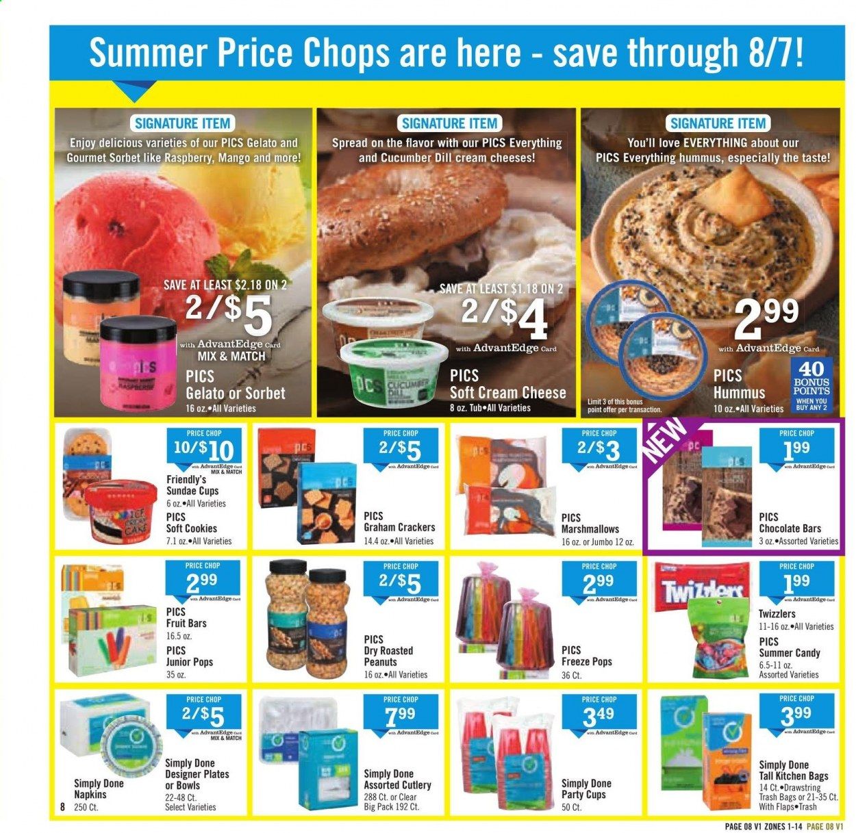 Price Chopper (CT, MA, NH, NY, PA, VT) Weekly Ad Flyer May 2 to May 8