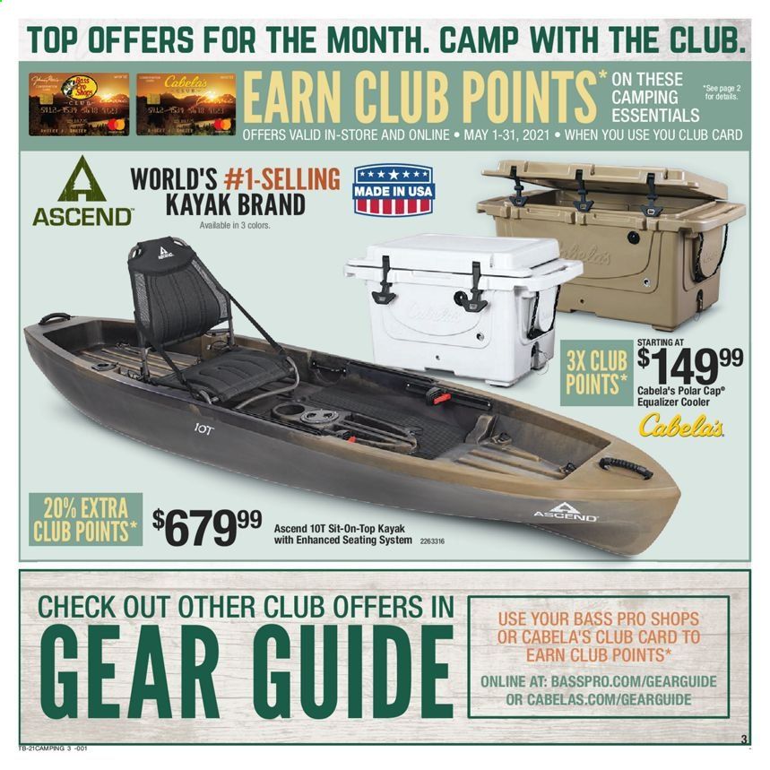 Cabela's Weekly Ad Flyer May 6 to May 19