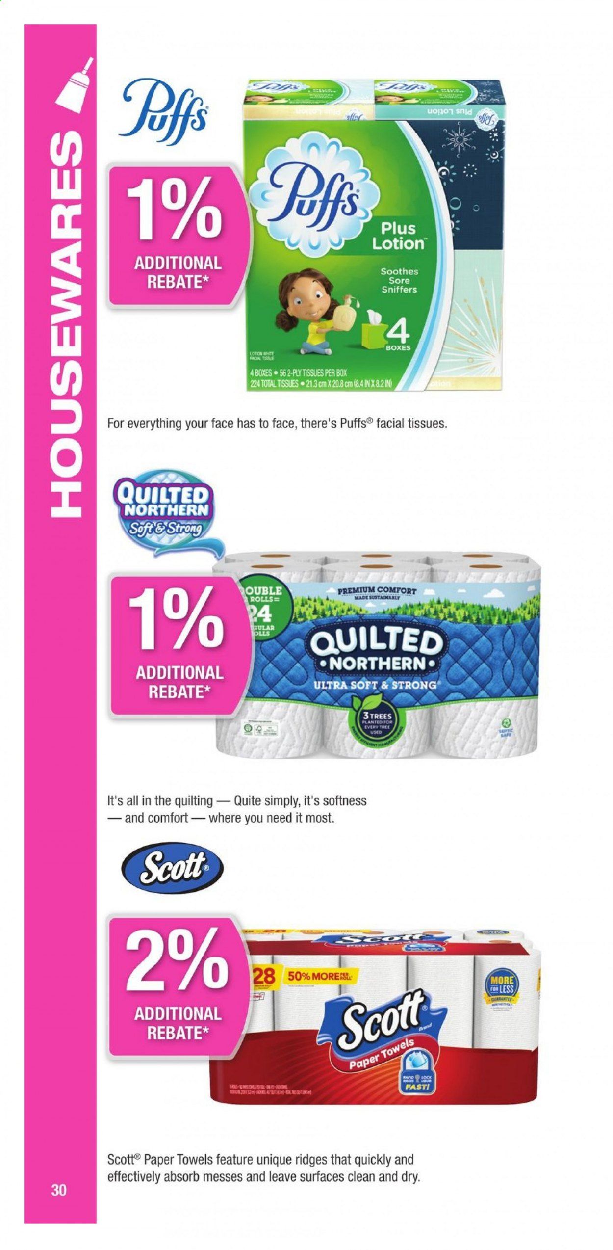 Menards Weekly Ad Flyer January 24 to December 31