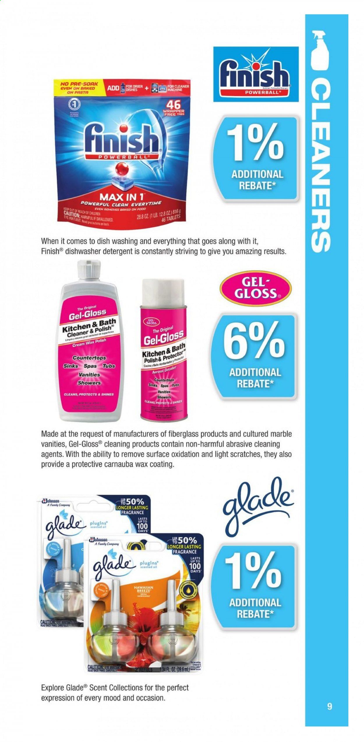 Menards Weekly Ad Flyer January 24 to December 31