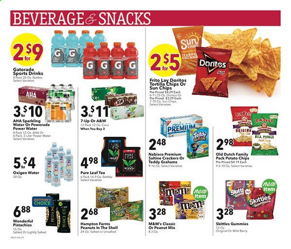 Coborn's (MN, SD) Weekly Ad Flyer May 5 to May 11