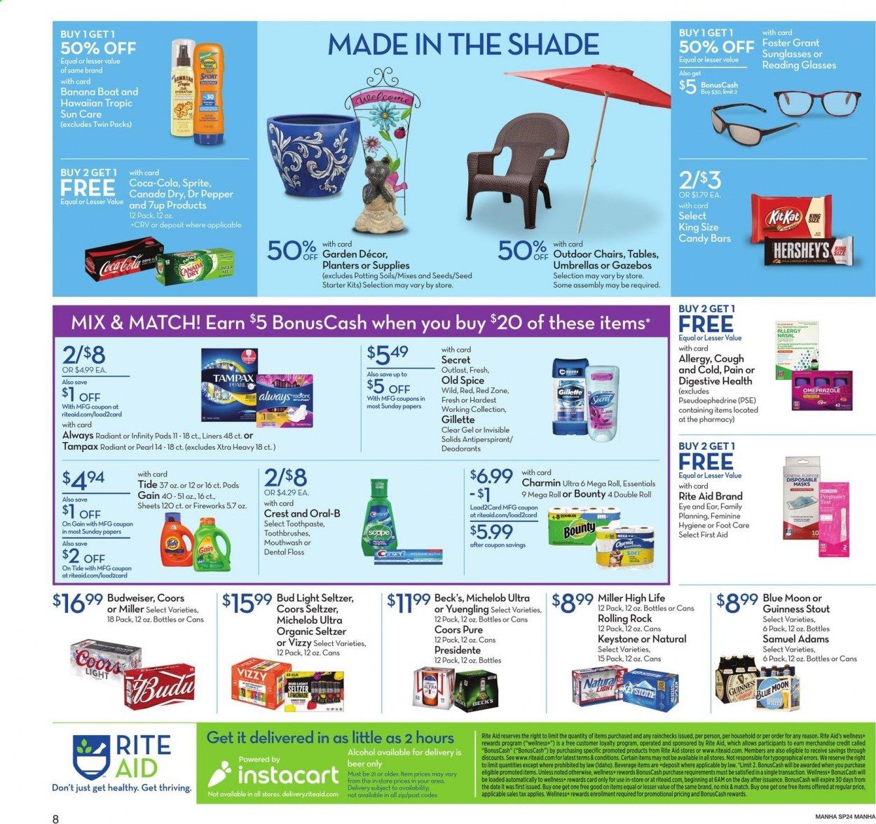 RITE AID Weekly Ad Flyer May 9 to May 15