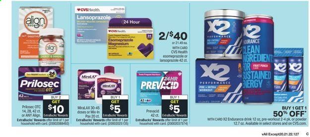 CVS Pharmacy Weekly Ad Flyer May 9 to May 15