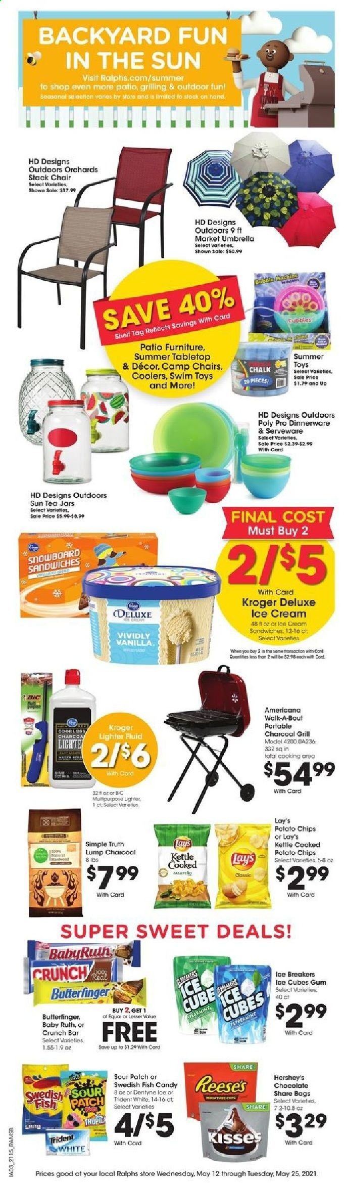 Ralphs (MD, NC, VA) Weekly Ad Flyer May 12 to May 18