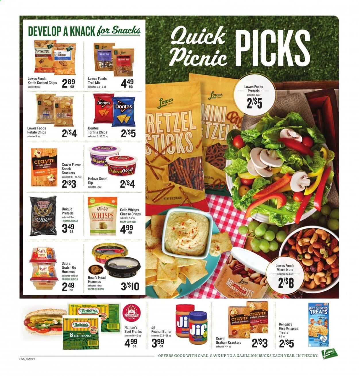 Lowes Foods (NC, SC) Weekly Ad Flyer May 12 to May 18