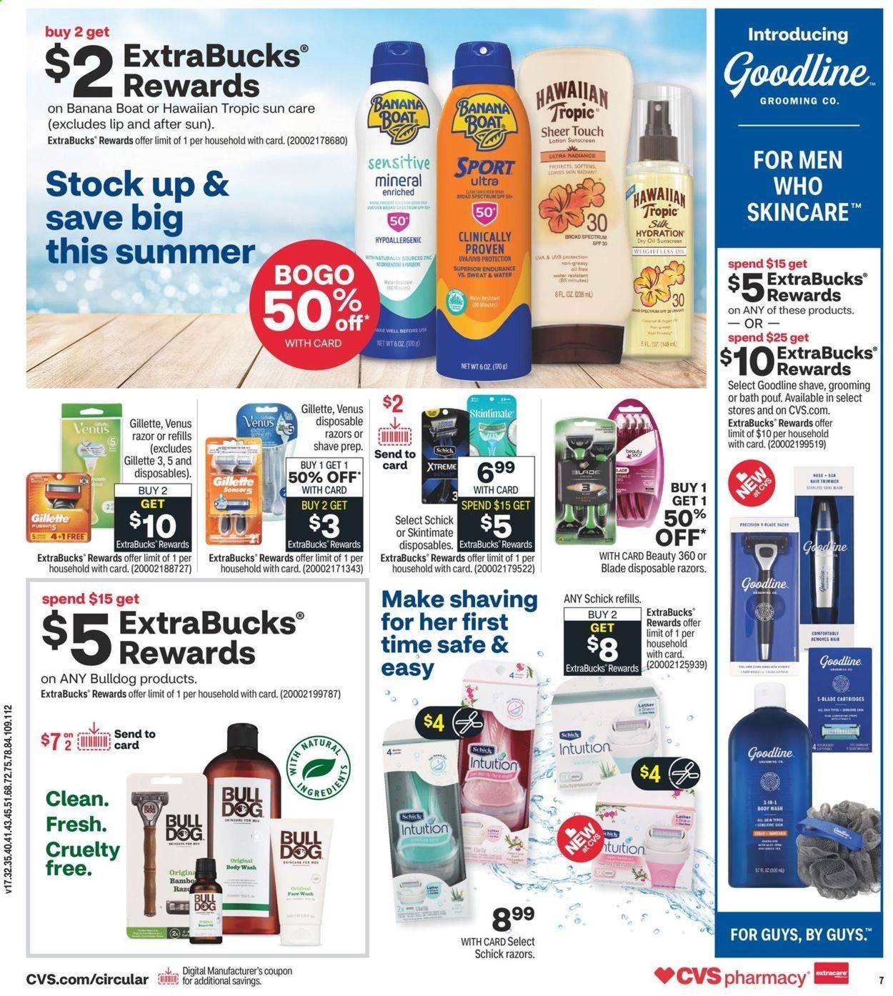 CVS Pharmacy Weekly Ad Flyer May 16 to May 22